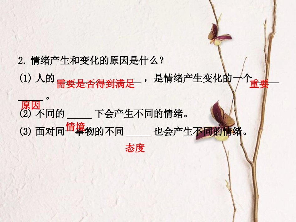 （烟台专版）中考政治复习 第一部分 七上 第一单元 让生活充满阳光课件(1)_第3页