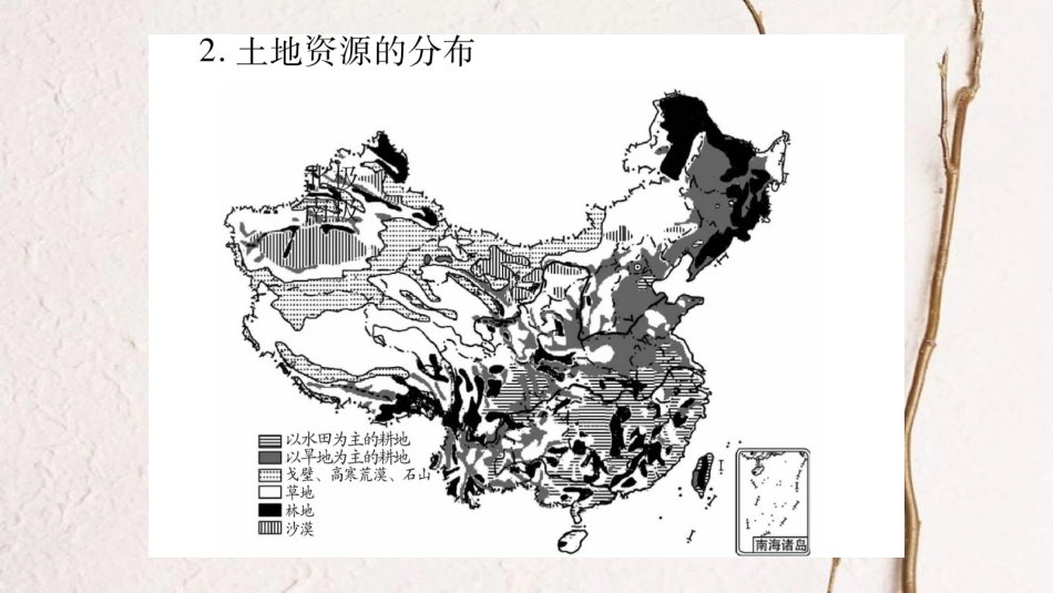 中考地理总复习 知识梳理 八上 第3章中国的自然资源课件 商务星球版(1)_第3页