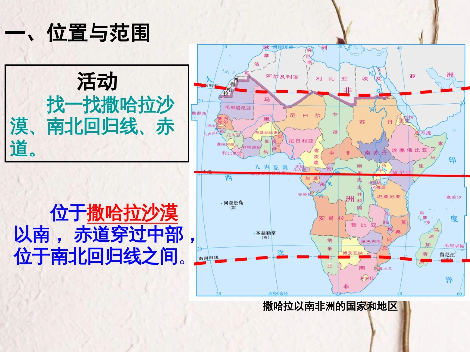 广东省佛冈县七年级地理下册 11.2撒哈拉以南非洲课件 （新版）粤教版(1)_第3页