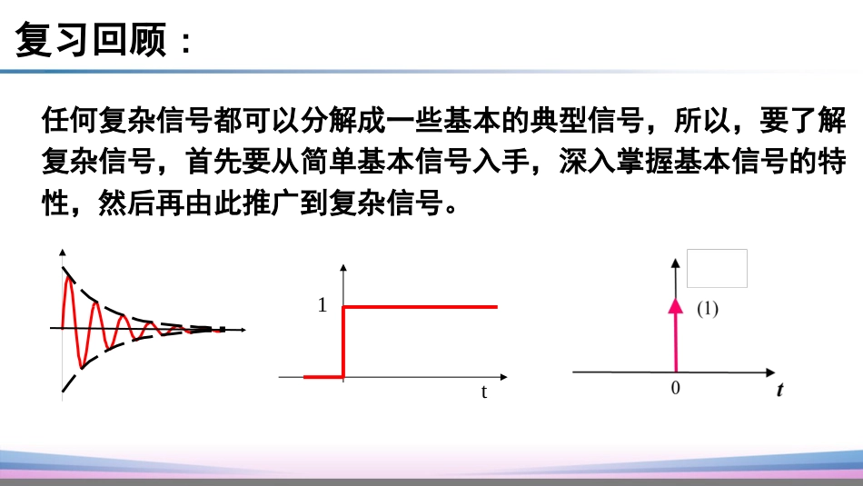 (4)--3.1离散基本信号信号与系统_第2页