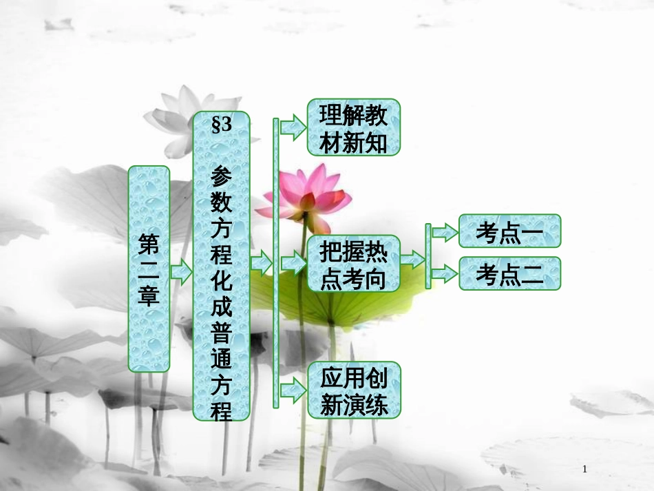 高中数学 第二章 参数方程 3 参数方程化成普通方程课件 北师大版选修4-4(1)_第1页