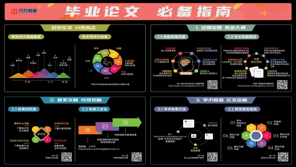 (4)--21趣学第一课——帮你快速通过选题_第2页