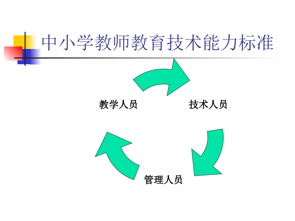 (4)--第1单元03-互联网+时代的教师角色与教学创新_第3页