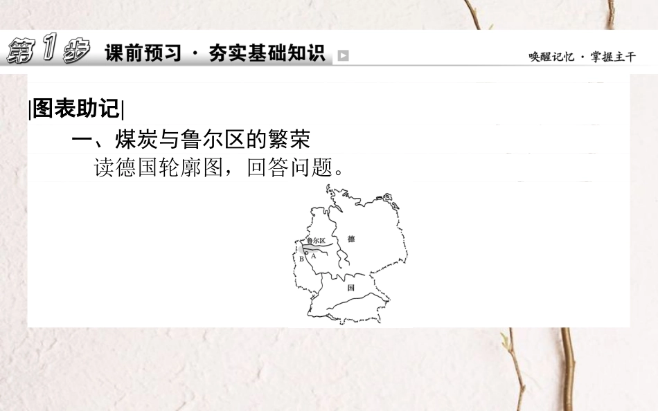 2019年高考地理一轮复习 第十一章 区域可持续发展 34 矿产资源合理开发和区域可持续发展——以德国鲁尔区为例课件 湘教版_第2页