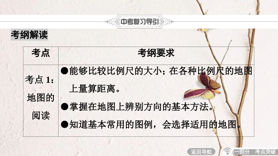 中考地理总复习 第1部分 考点突破 第2章 地图课件 新人教版(1)_第2页