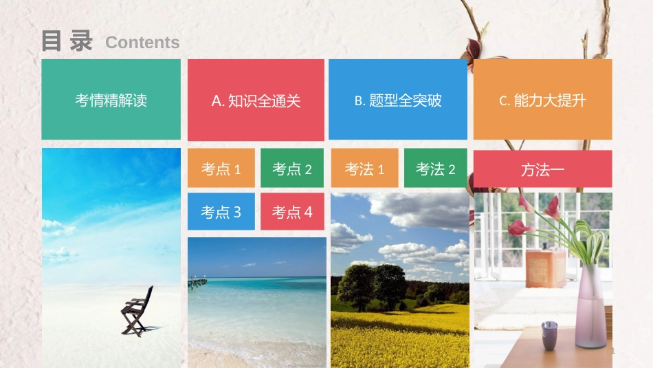 高考化学一轮总复习 专题7 碳、硅及其化合物 无机非金属材料课件_第1页