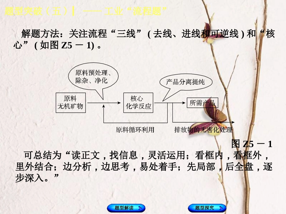 （安徽专版）中考化学复习 题型突破（五）工业“流程题”课件_第3页