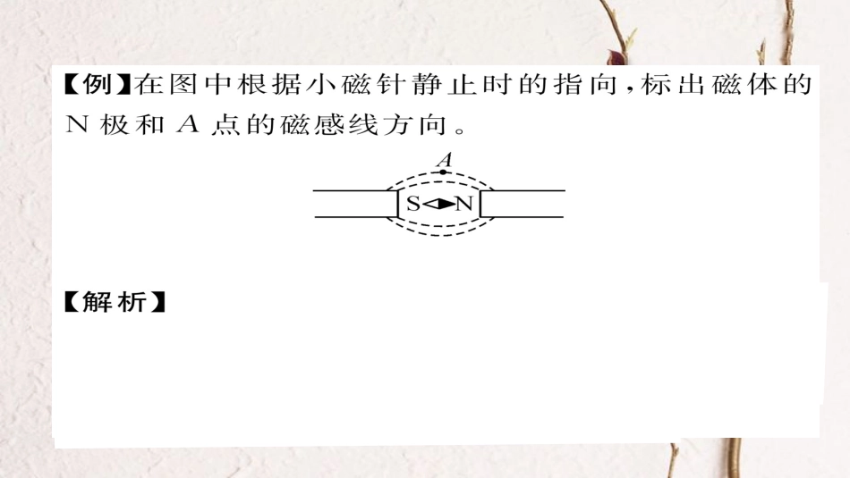 九年级物理全册 小专题二 电与磁作图习题课件 （新版）新人教版_第3页
