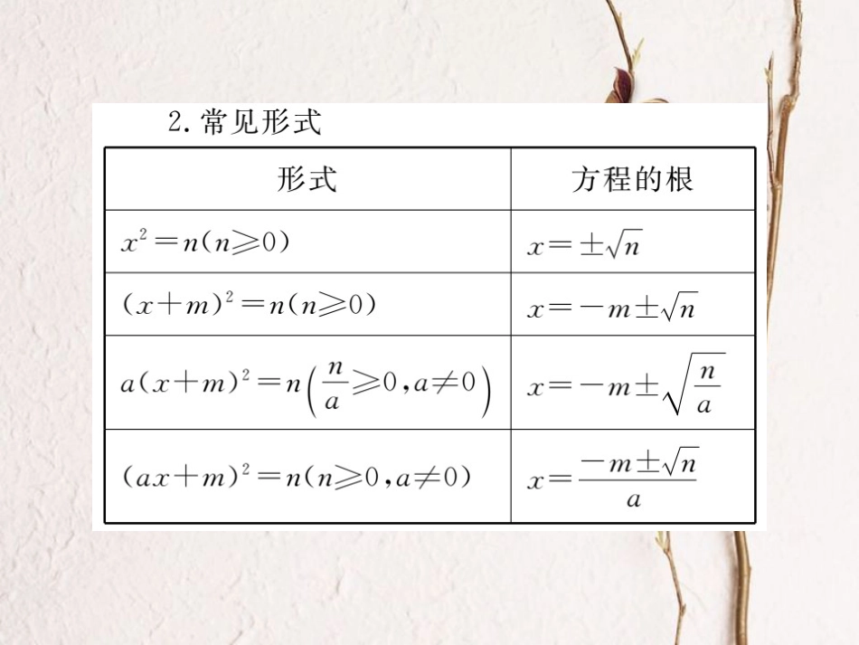 八年级数学下册 第17章 一元二次方程 17.2 一元二次方程的解法 第1课时 直接开平方法导学课件 （新版）沪科版_第3页