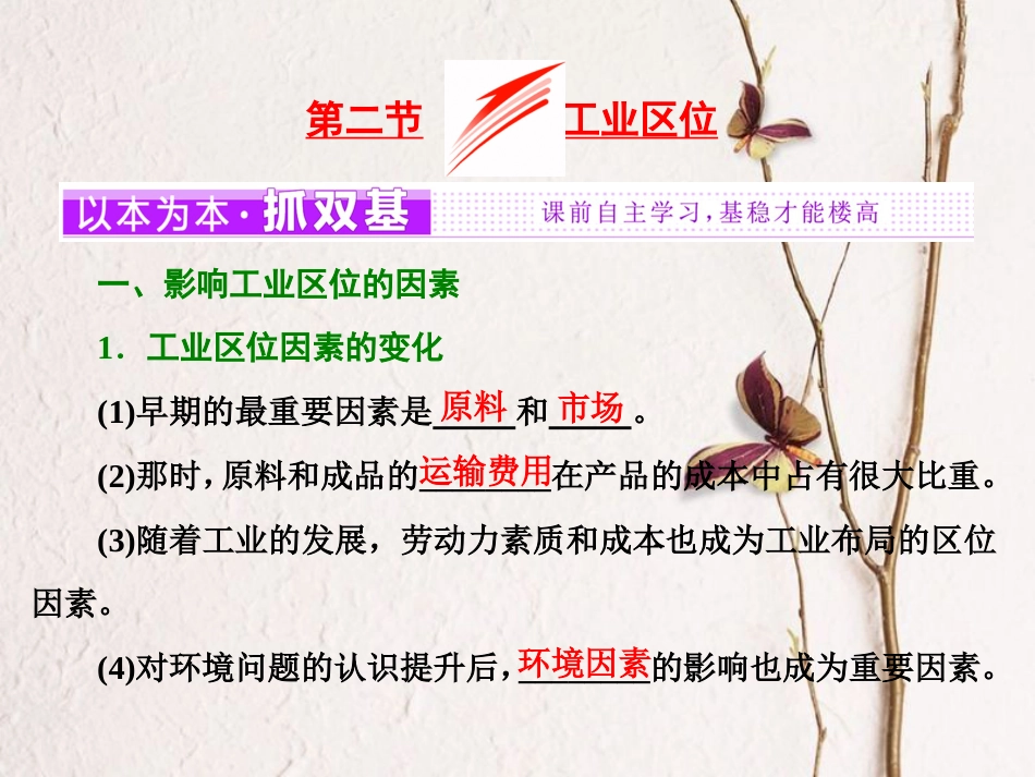高中地理 第三章 生产活动与地域联系 第二节 工业区位课件 中图版必修2_第1页