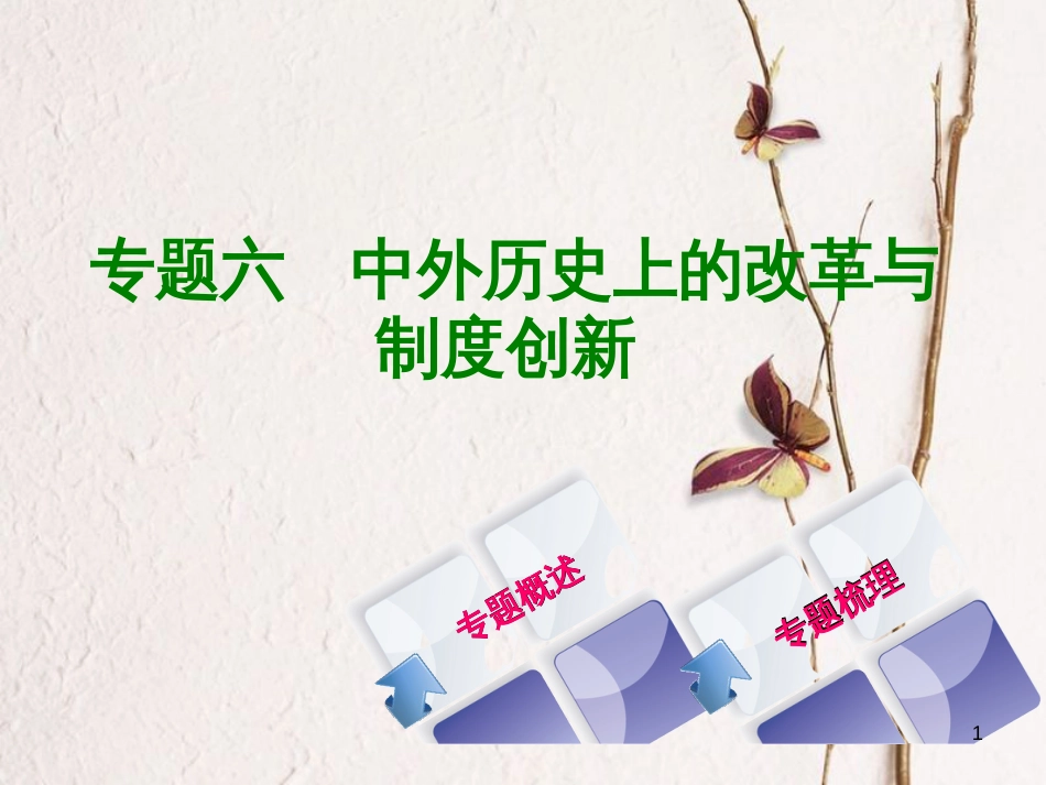（重庆专版）中考历史复习 专题突破 专题六 中外历史上的改革与制度创新课件(1)_第1页