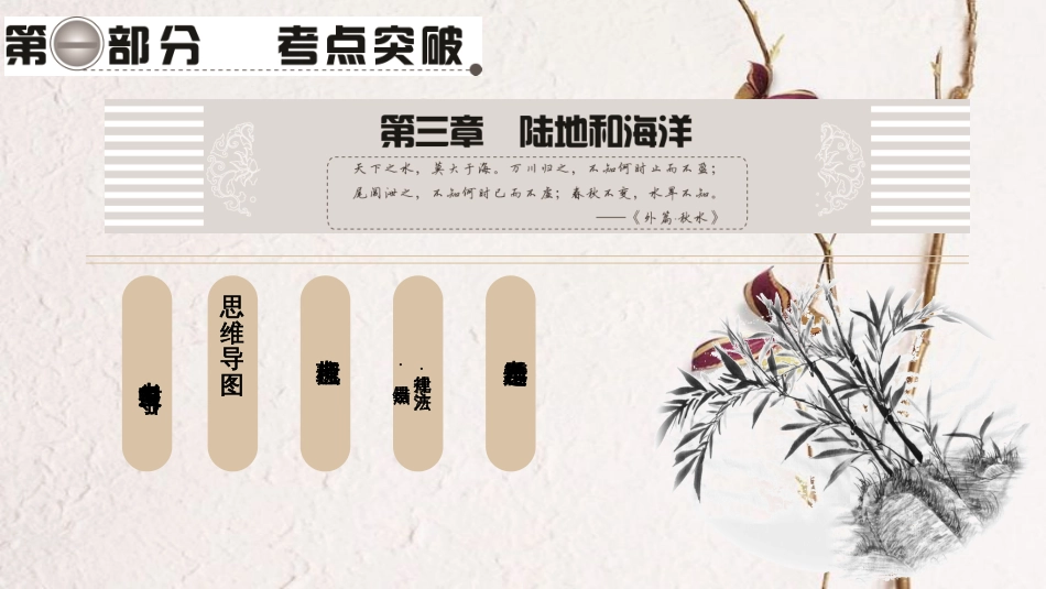 中考地理总复习 第1部分 考点突破 第3章 陆地和海洋课件 新人教版(1)_第1页