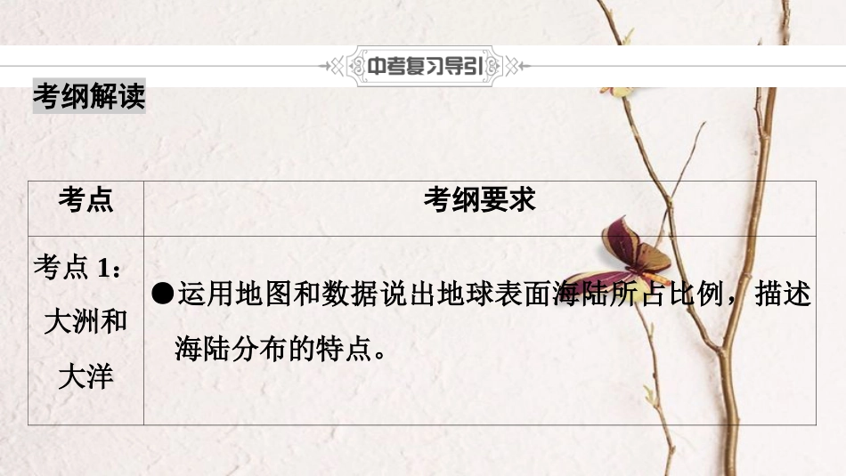 中考地理总复习 第1部分 考点突破 第3章 陆地和海洋课件 新人教版(1)_第2页