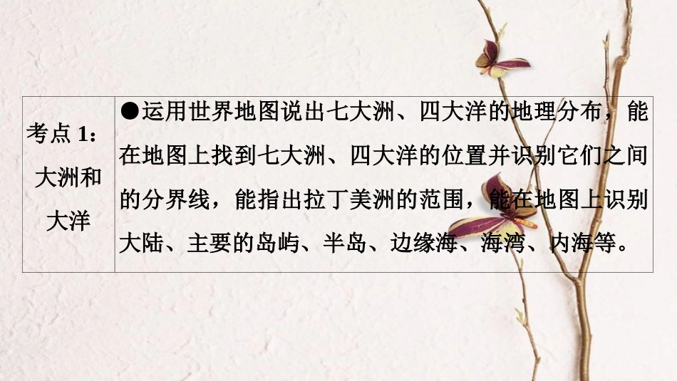 中考地理总复习 第1部分 考点突破 第3章 陆地和海洋课件 新人教版(1)_第3页