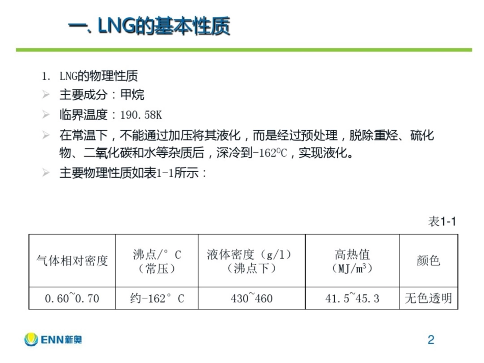 LNG基本介绍综述_第2页