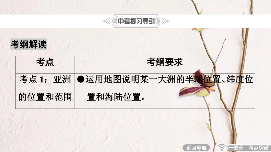 中考地理总复习 第1部分 考点突破 第6章 我们生活的大洲——亚洲课件 新人教版_第2页