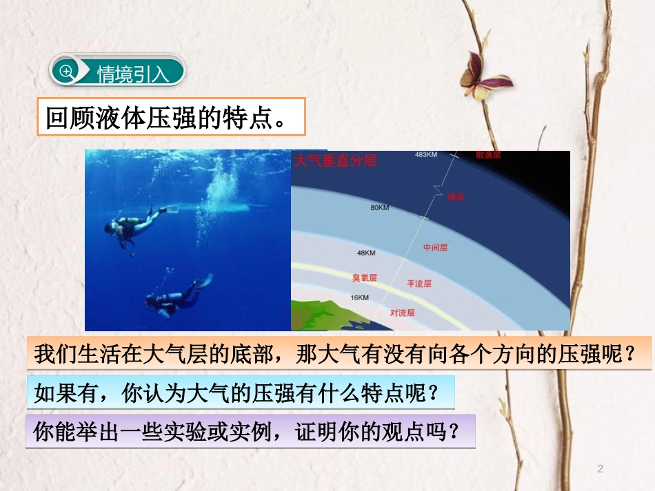 八年级物理下册 第九章 第3节 大气压强课件 （新版）新人教版(1)_第2页