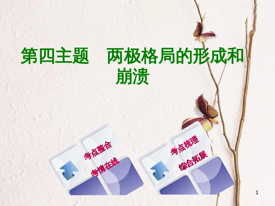 （重庆专版）中考历史复习 教材梳理 第六部分 世界现代史 第四主题 两极格局的形成和崩溃课件(1)_第1页