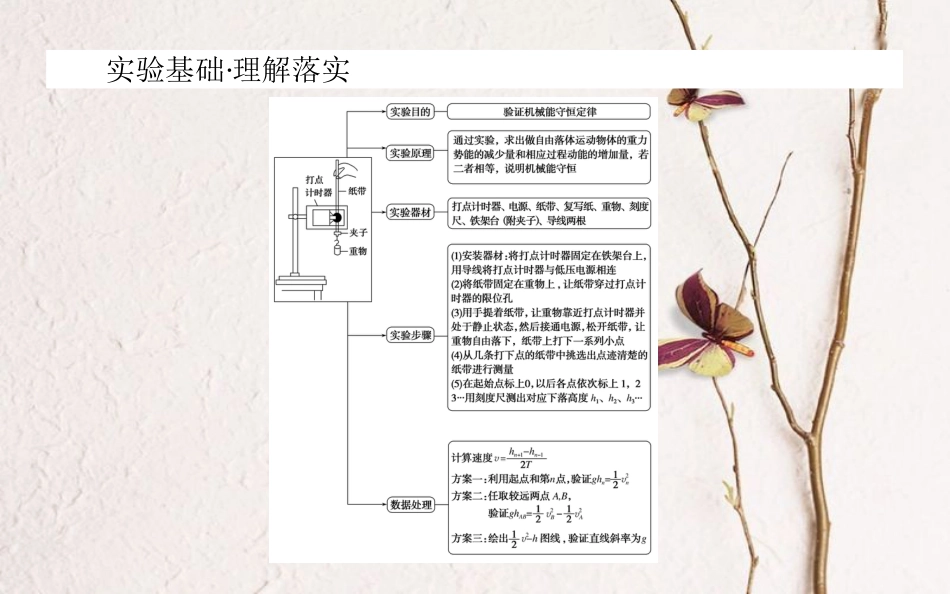 2019届高考物理一轮复习 第五章 机械能 实验六课件_第2页