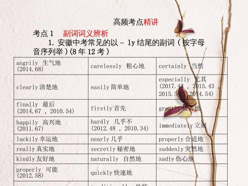 安徽省中考英语 第二部分 专题语法 高效突破 专项8 副词课件_第3页