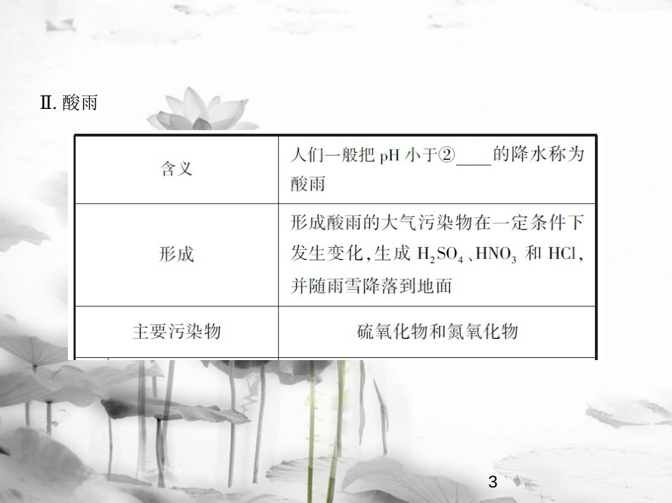 （新课标）2019版高考地理一轮复习 专题二十 环境保护课件(1)_第3页