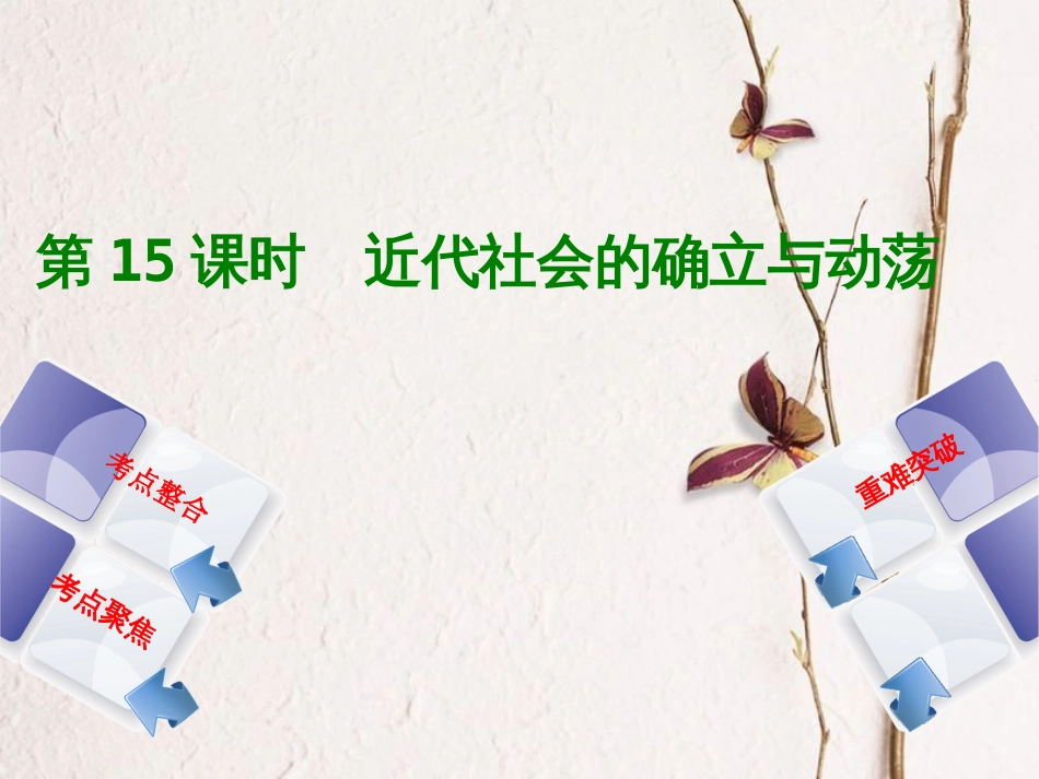 全国中考历史复习 第一部分 教材梳理篇 第四单元 世界古代史、近代史 第15课时 近代社会的确立与动荡课件 北师大版_第1页