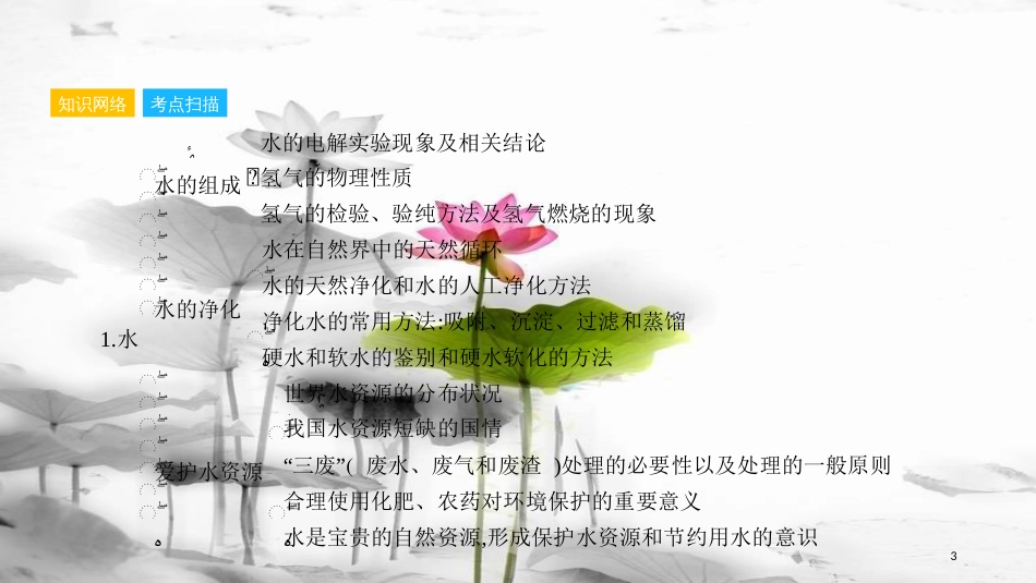 安徽省中考化学一轮复习 第一部分 考点知识梳理 模块一 身边的化学物质 专题三 水和常见的溶液课件_第3页