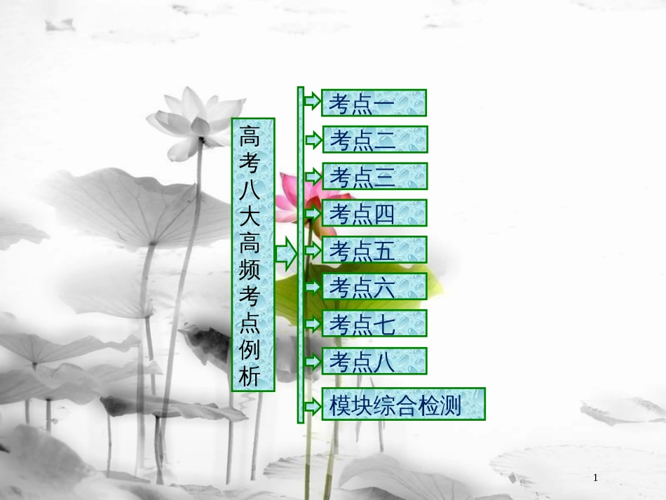 高中数学 第五章 数系的扩充与复数的引入 高考八大高频考点例析课件 北师大版选修2-2(1)_第1页