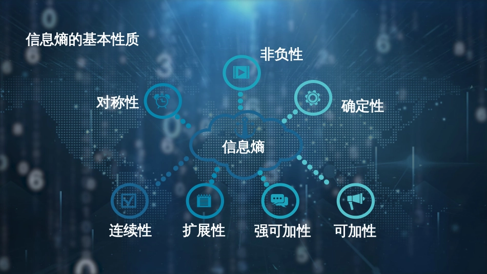 (5)--2.4信息论基础信息论基础_第2页