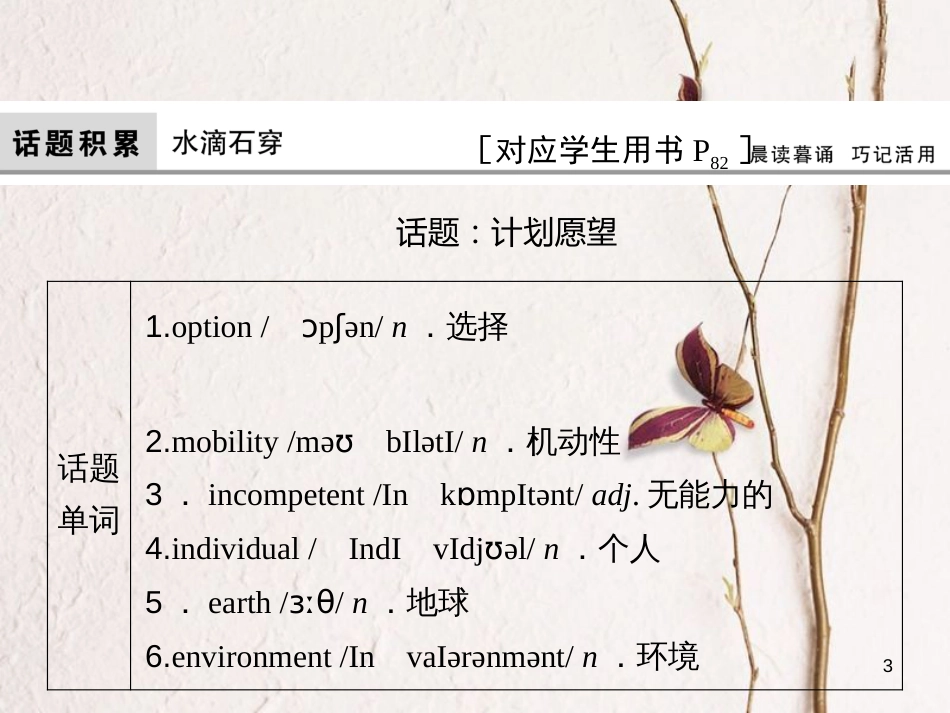 高考英语大一轮复习 第1部分 模块考点复习 Unit 14 Careers课件 北师大版必修5(1)_第3页