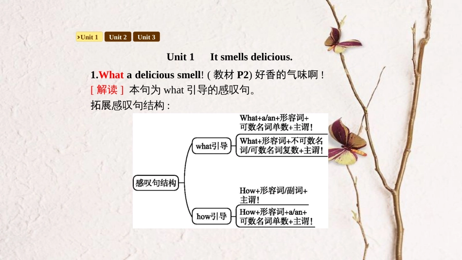 八年级英语下册 Module 1 Feelings and impressions同步课件 （新版）外研版(1)_第2页