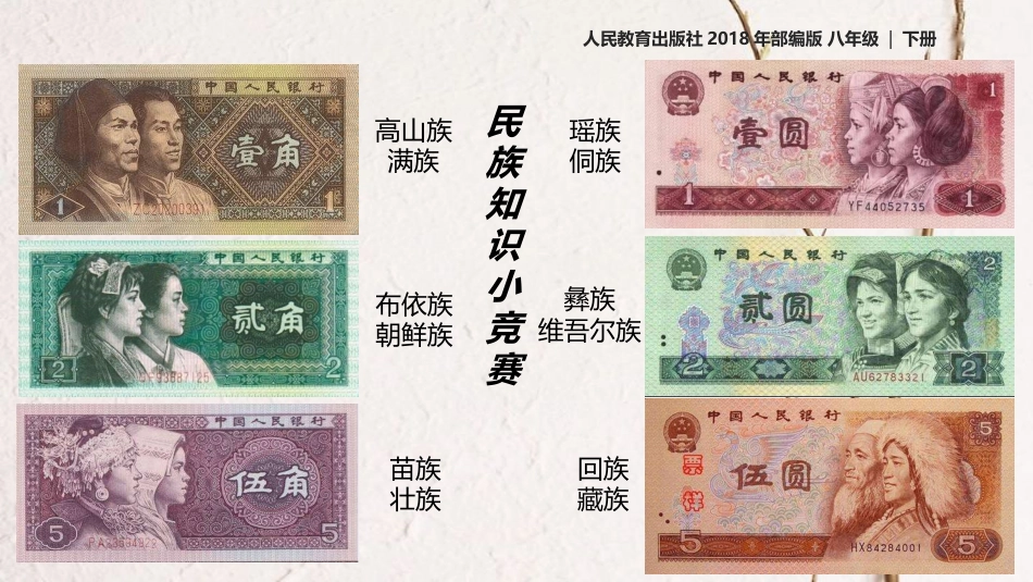 八年级历史下册 第四单元 民族团结与祖国统一 第12课 民族大团结教学课件 新人教版(1)_第1页