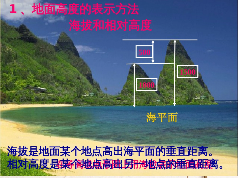 七年级地理上册 1.4 地形图的判读课件5 （新版）新人教版(1)_第2页