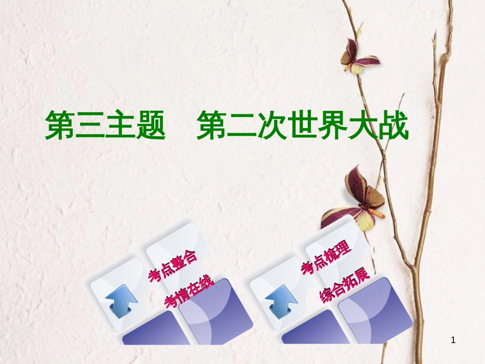 （重庆专版）中考历史复习 教材梳理 第六部分 世界现代史 第三主题 第二次世界大战课件_第1页