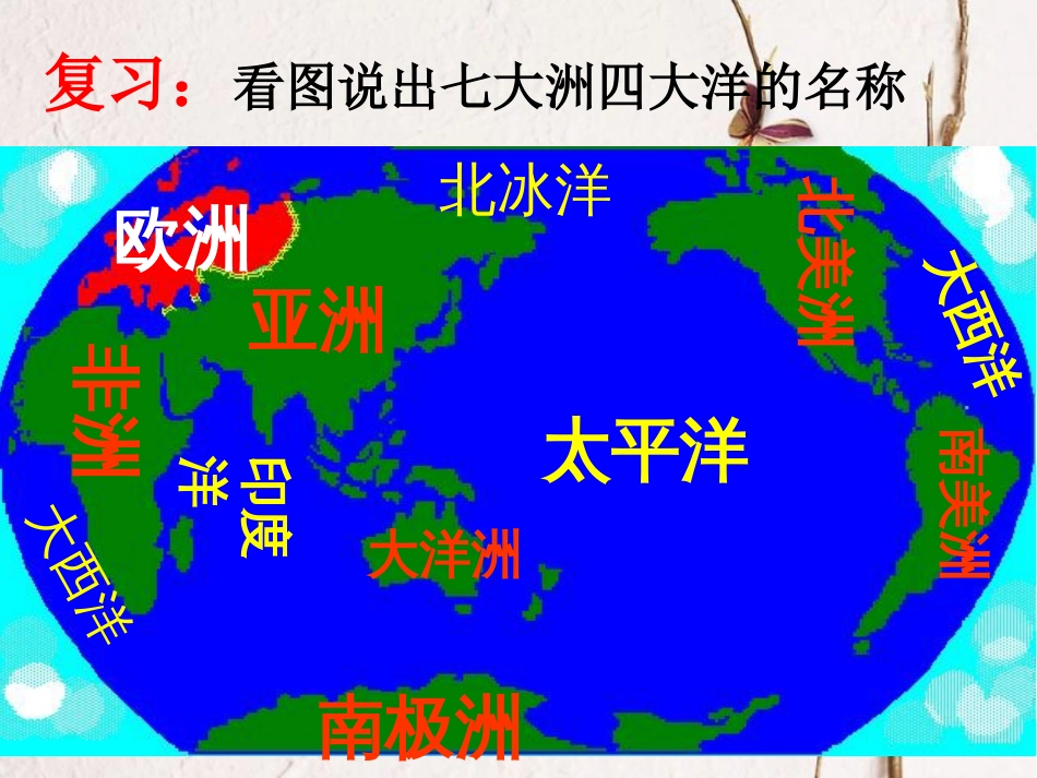 七年级地理上册 3.2海陆变迁课件 晋教版(1)_第2页