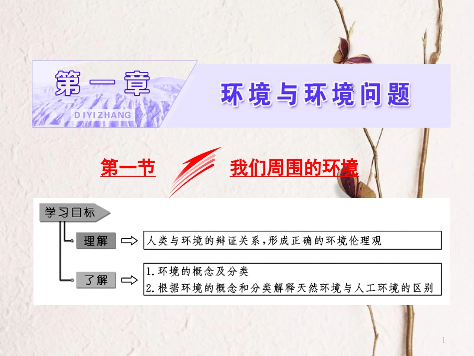 高中地理 第一章 环境与环境问题 第一节 我们周围的环境课件 新人教版选修6_第1页