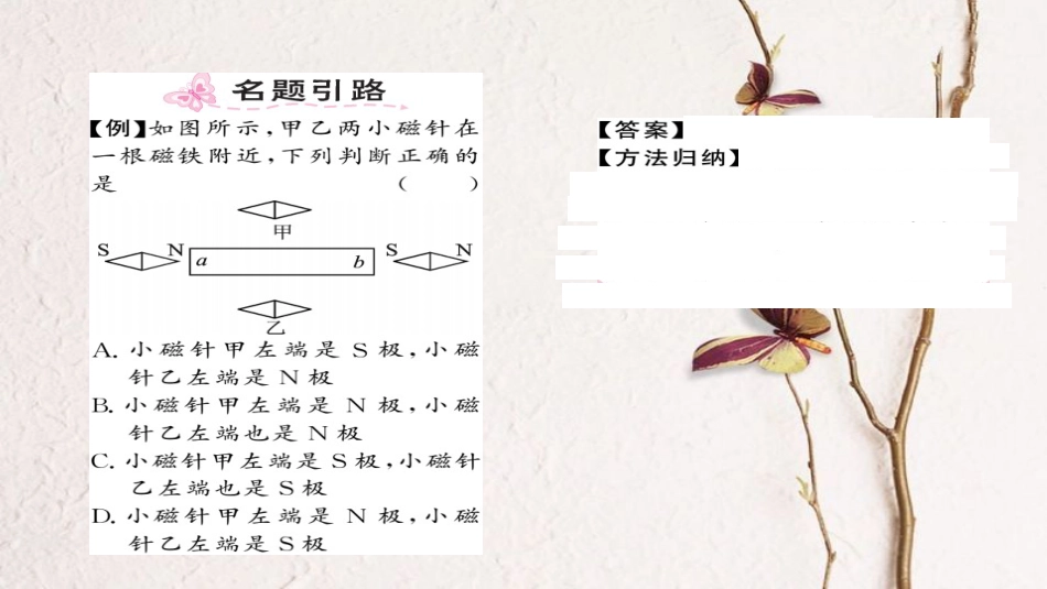 九年级物理全册 第20章 第1节 磁现象 磁场（第1课时）课件 （新版）新人教版[共14页]_第2页