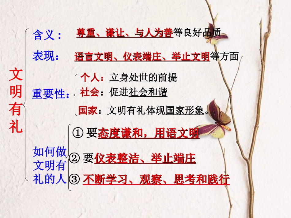 八年级道德与法上册 第二单元 遵守社会规则 第四课 社会生活讲道德 第2框 以礼待人课件 新人教版_第3页