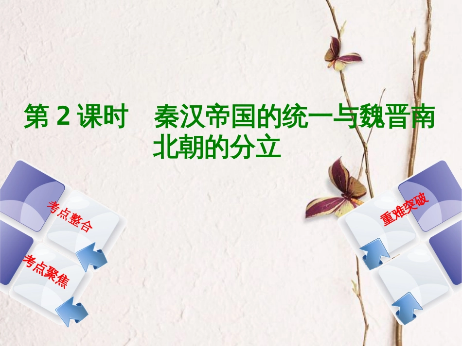 全国中考历史复习 第一部分 教材梳理篇 第一单元 中国古代史 第2课时 秦汉帝国的统一与魏晋南北朝的分立课件 北师大版(1)_第1页