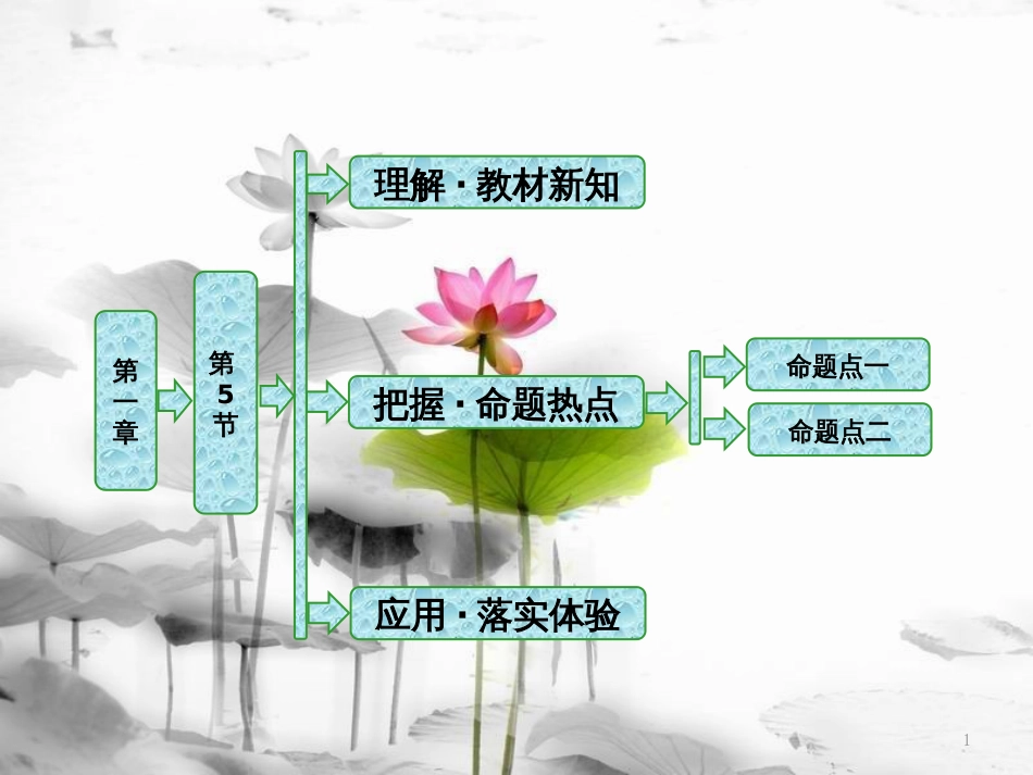 高中物理 第一章 机械振动 第5节 学生实验：用单摆测定重力加速度课件 教科版选修3-4(1)_第1页