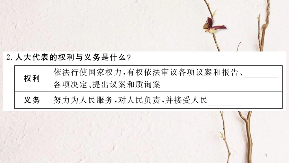 八年级道德与法治下册 第三单元 人民当家作主 第五课 我国基本制度 第2框 根本政治制度习题讲评课件 新人教版_第3页