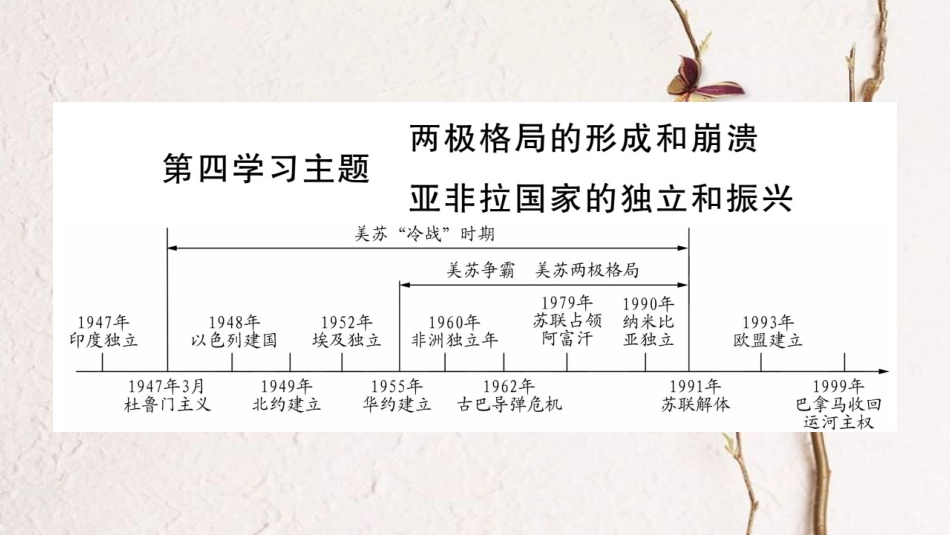 四川省达州市中考历史复习 第一篇 教材系统复习 世界现代史 第4学习主题 两极格局的形成和崩溃课件(1)_第1页