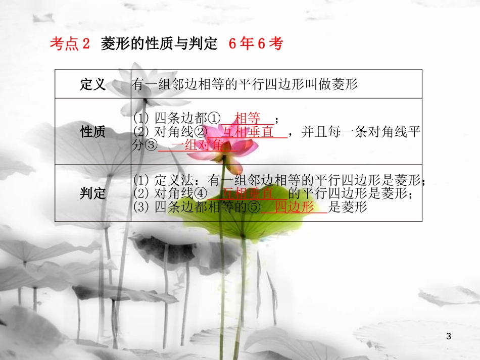 山东省潍坊市中考数学复习 第5章 四边形与相似 第19讲 矩形、菱形、正方形课件(1)_第3页