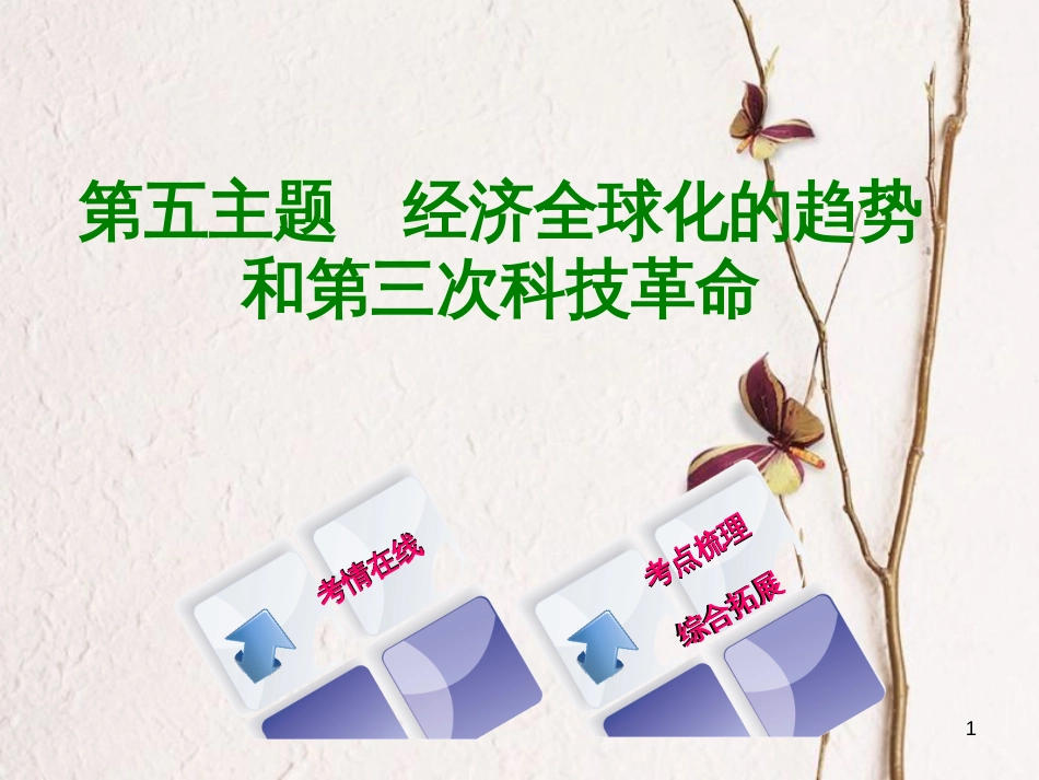 （重庆专版）中考历史复习 教材梳理 第六部分 世界现代史 第五主题 经济全球化的趋势和第三次科技革命课件_第1页