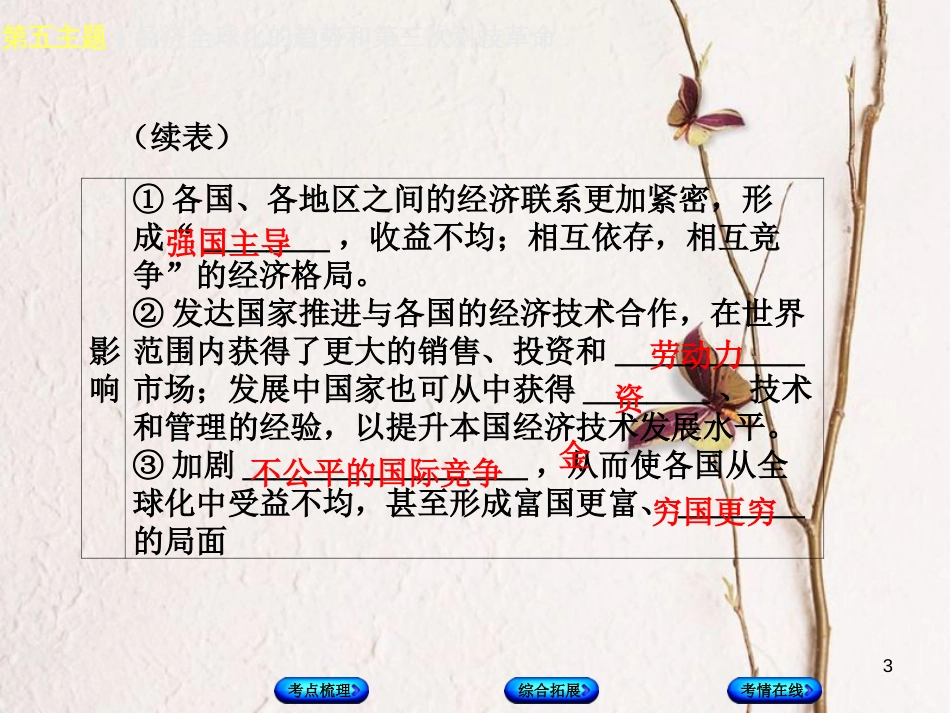 （重庆专版）中考历史复习 教材梳理 第六部分 世界现代史 第五主题 经济全球化的趋势和第三次科技革命课件_第3页