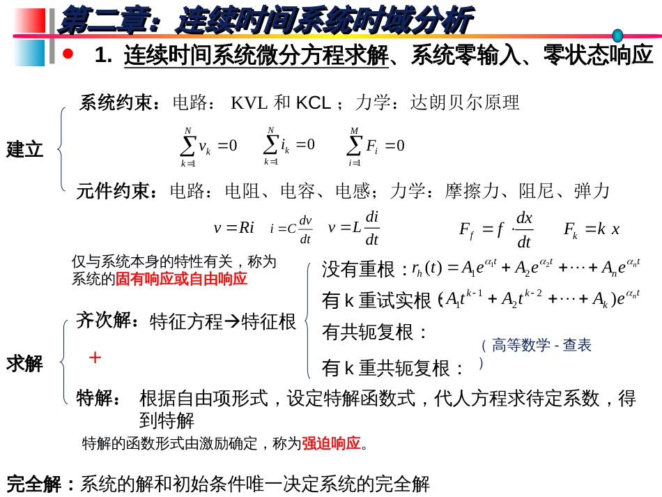 (6)--信号分析与系统(2)_第2页
