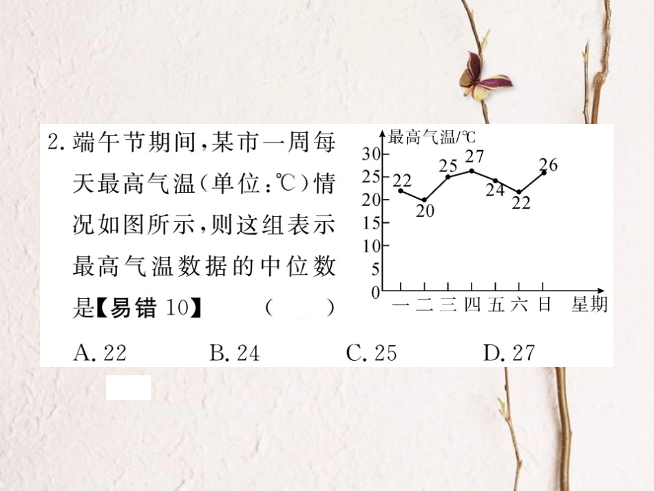 江西省八年级数学下册 第二十章 数据的分析 20.1.2 中位数和众数 第1课时 中位数和众数练习课件 （新版）新人教版_第3页