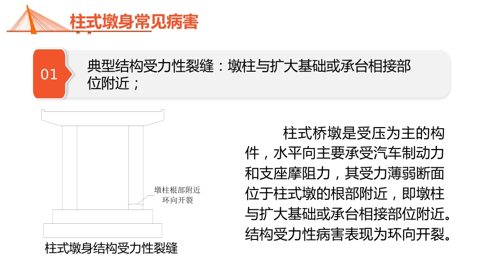 (6.1.3)--6.1.3 柱式墩身病害及加固方法_第3页