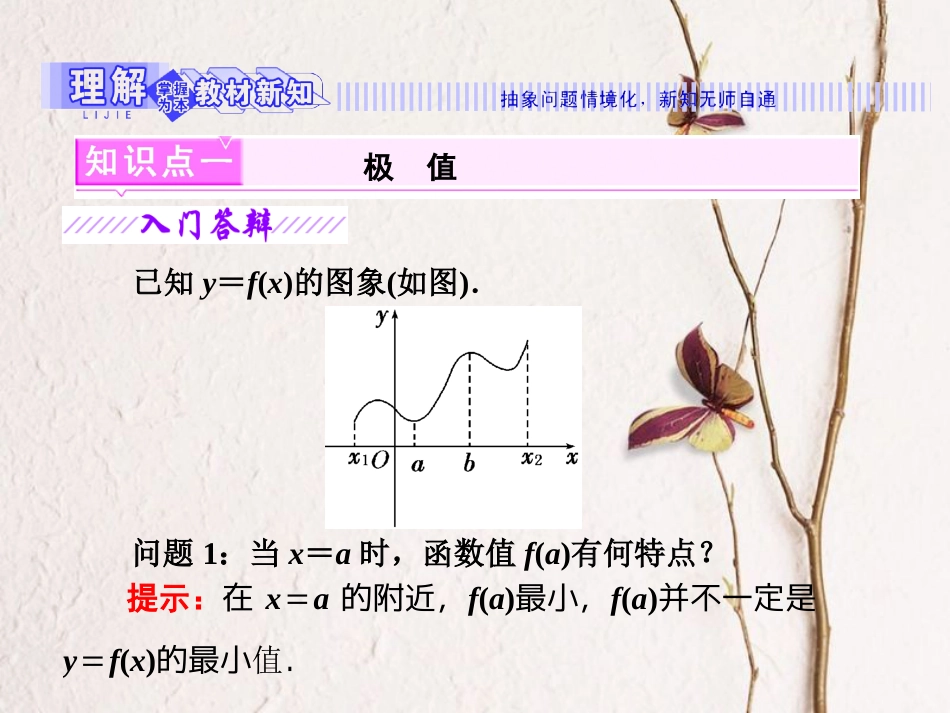 高中数学 第一章 导数及其应用 1.3 导数在研究函数中的作用 1.3.2 极大值与极小值课件 苏教版选修2-2(1)_第3页