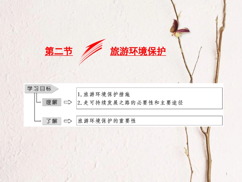 高中地理 第四单元 旅游与区域可持续发展 第二节 旅游环境保护课件 鲁教版选修3_第1页